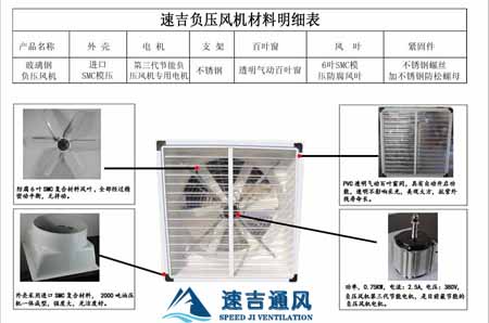 負壓風機材料明細圖_速吉負壓風機 負壓風機材料明細圖_速吉負壓風機