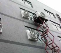 無錫負壓風機的優缺點分別是什么 無錫負壓風機的優缺點分別是什么