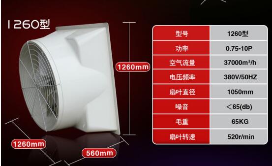 負壓風機選擇關注哪些 負壓風機選擇關注哪些