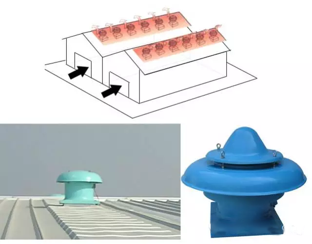 屋頂排煙風機 屋頂排煙風機
