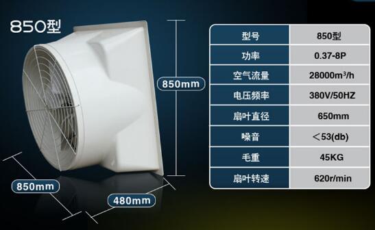 淄博負壓風機 淄博負壓風機
